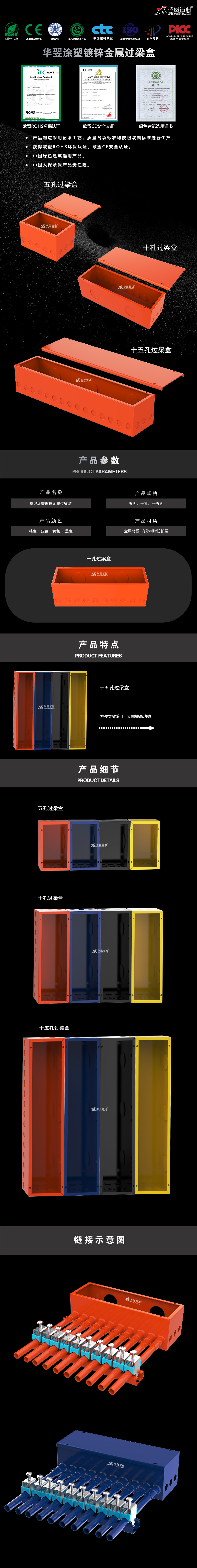 涂塑過(guò)梁盒詳情頁(yè).jpg